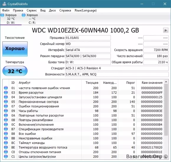 CrystalDiskInfo 9.9.2 + Portable [Multi/Rus]